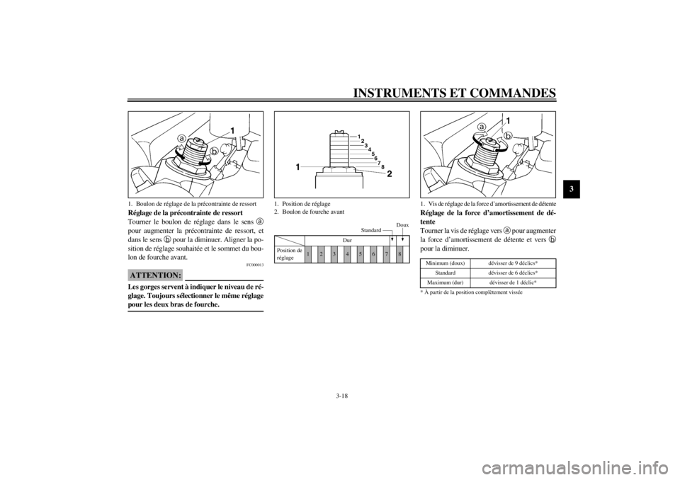 YAMAHA YZF-R6 2000 Notices Demploi (in French) INSTRUMENTS ET COMMANDES
3-18
3
Réglage de la précontrainte de ressort
Tourner le boulon de réglage dans le sens
a
pour augmenter la précontrainte de ressort, et
dans le sens
b pour la diminuer. YAMAHA YZF-R6 2000 Notices Demploi (in French) INSTRUMENTS ET COMMANDES
3-18
3
Réglage de la précontrainte de ressort
Tourner le boulon de réglage dans le sens
a
pour augmenter la précontrainte de ressort, et
dans le sens
b pour la diminuer.