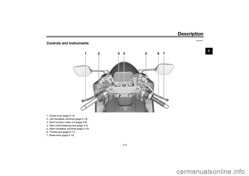 YAMAHA YZF-R7 2022 User Guide Description
2-3
2
EAU10431
Controls and instruments
12 34 567
1. Clutch lever (page 3-14)
2. Left handlebar switches (page 3-12)
3. Multi-function meter unit (page 3-6)
4. Main switch/steering lock (p YAMAHA YZF-R7 2022 User Guide Description
2-3
2
EAU10431
Controls and instruments
12 34 567
1. Clutch lever (page 3-14)
2. Left handlebar switches (page 3-12)
3. Multi-function meter unit (page 3-6)
4. Main switch/steering lock (p