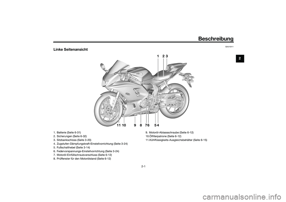 YAMAHA YZF-R7 2022 Betriebsanleitungen (in German) Beschreibung
2-1
2
GAU10411
Linke Seitenansicht
1
45678910
23
11
1. Batterie (Seite 6-31)
2. Sicherungen (Seite 6-32)
3. Sitzbankschloss (Seite 3-20)
4. Zugstufen-Dämpfungskraft-Einst ellvorrichtung YAMAHA YZF-R7 2022 Betriebsanleitungen (in German) Beschreibung
2-1
2
GAU10411
Linke Seitenansicht
1
45678910
23
11
1. Batterie (Seite 6-31)
2. Sicherungen (Seite 6-32)
3. Sitzbankschloss (Seite 3-20)
4. Zugstufen-Dämpfungskraft-Einst ellvorrichtung