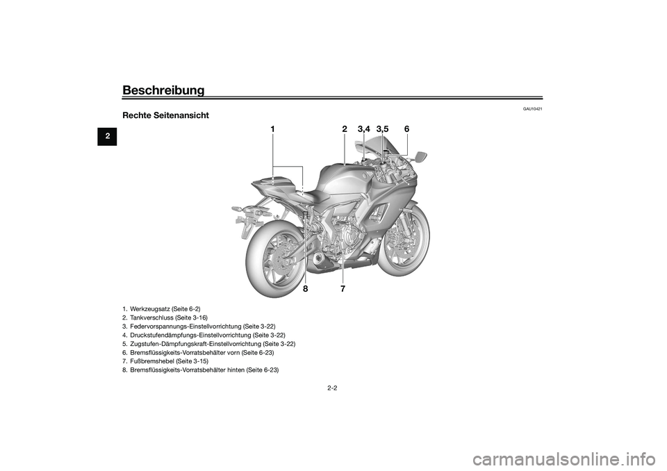 YAMAHA YZF-R7 2022 Betriebsanleitungen (in German) Beschreibung
2-2
2
GAU10421
Rechte Seitenansicht
1
782 3,4 3,5 6
1. Werkzeugsatz (Seite 6-2)
2. Tankverschluss (Seite 3-16)
3. Federvorspannungs-Einstellvorrichtung (Seite 3-22)
4. Druckstufendämpfu YAMAHA YZF-R7 2022 Betriebsanleitungen (in German) Beschreibung
2-2
2
GAU10421
Rechte Seitenansicht
1
782 3,4 3,5 6
1. Werkzeugsatz (Seite 6-2)
2. Tankverschluss (Seite 3-16)
3. Federvorspannungs-Einstellvorrichtung (Seite 3-22)
4. Druckstufendämpfu