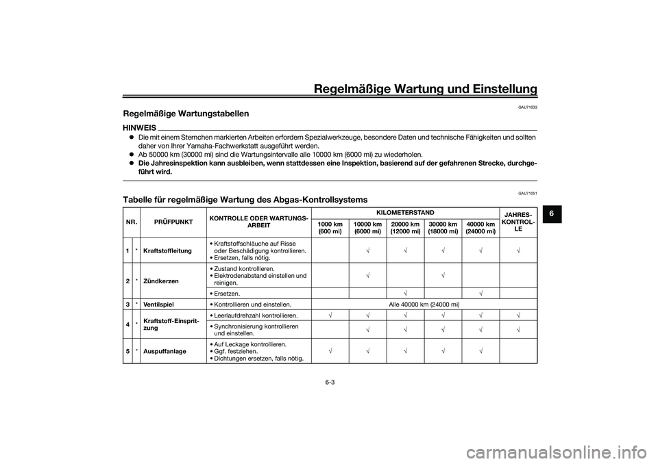 YAMAHA YZF-R7 2022  Betriebsanleitungen (in German) Regelmäßige Wartung und Einstellung
6-3
6
GAU71033
Regelmäßige WartungstabellenHINWEISDie mit einem Sternchen markierten Arbeiten erfordern Spezialwer kzeuge, besondere Daten und technische Fä