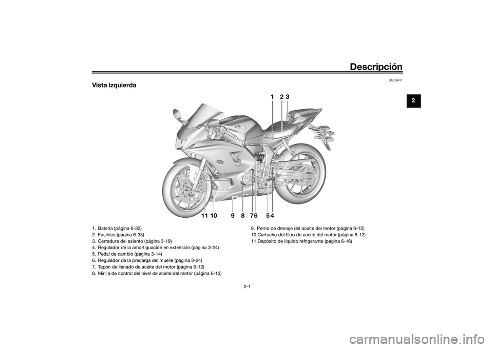YAMAHA YZF-R7 2022 Manuale de Empleo (in Spanish) Descripción
2-1
2
SAU10411
Vista izquierda
1
45678910
23
11
1. Batería (página 6-32)
2. Fusibles (página 6-33)
3. Cerradura del asiento (página 3-19)
4. Regulador de la amortiguación en extensi YAMAHA YZF-R7 2022 Manuale de Empleo (in Spanish) Descripción
2-1
2
SAU10411
Vista izquierda
1
45678910
23
11
1. Batería (página 6-32)
2. Fusibles (página 6-33)
3. Cerradura del asiento (página 3-19)
4. Regulador de la amortiguación en extensi