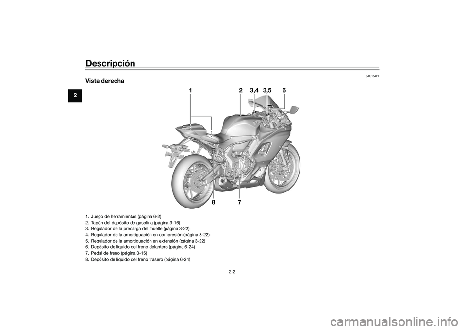 YAMAHA YZF-R7 2022 Manuale de Empleo (in Spanish) Descripción
2-2
2
SAU10421
Vista derecha
1
782 3,4 3,5 6
1. Juego de herramientas (página 6-2)
2. Tapón del depósito de gasolina (página 3-16)
3. Regulador de la precarga del muelle (página 3-22 YAMAHA YZF-R7 2022 Manuale de Empleo (in Spanish) Descripción
2-2
2
SAU10421
Vista derecha
1
782 3,4 3,5 6
1. Juego de herramientas (página 6-2)
2. Tapón del depósito de gasolina (página 3-16)
3. Regulador de la precarga del muelle (página 3-22