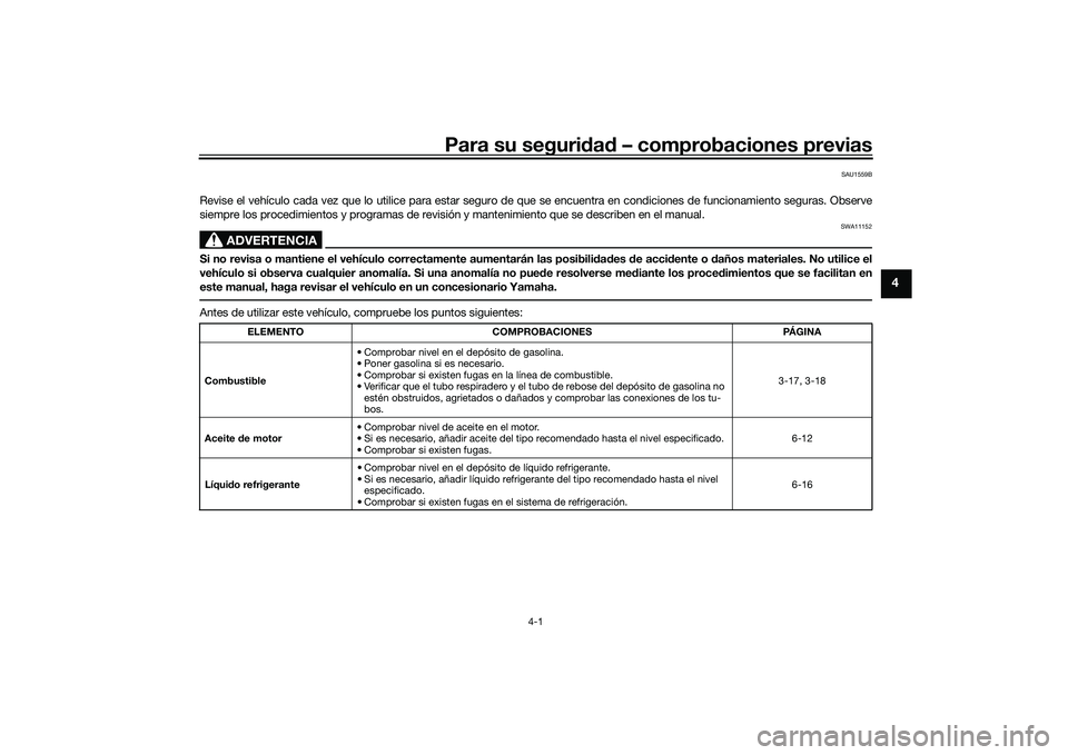 YAMAHA YZF-R7 2022  Manuale de Empleo (in Spanish) Para su seguridad – comprobaciones previas
4-1
4
SAU1559B
Revise el vehículo cada vez que lo utilice para estar seguro de que se encuentra en condiciones de funcionamiento seguras. Observe
siempre 