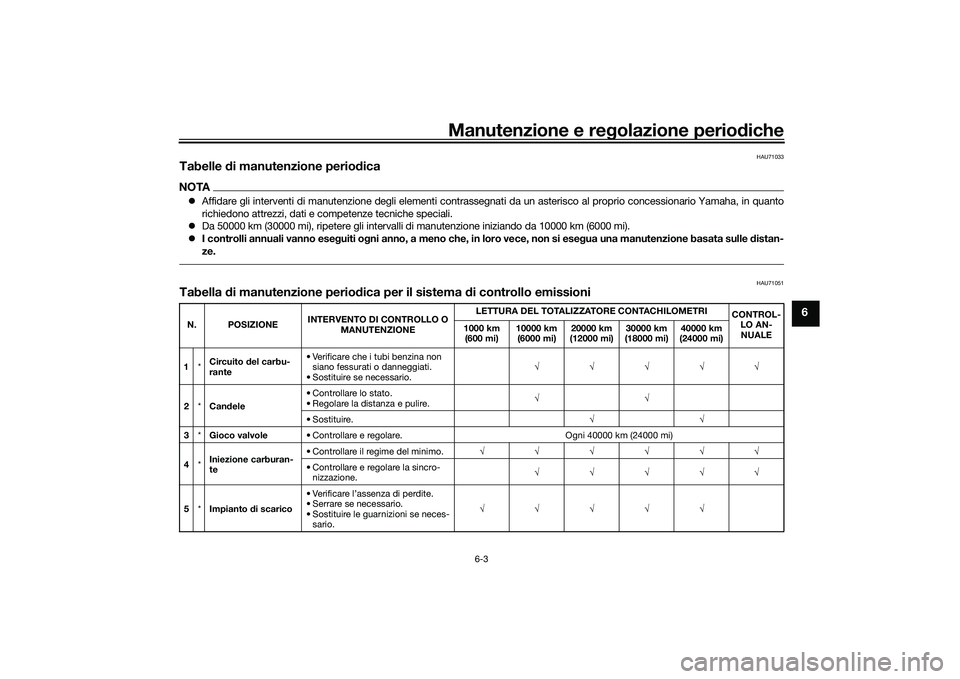 YAMAHA YZF-R7 2022  Manuale duso (in Italian) Manutenzione e regolazione periodiche
6-3
6
HAU71033
Tabelle di manutenzione periodicaNOTAAffidare gli interventi di manutenzione degli elementi contrasse gnati da un asterisco al proprio concessio