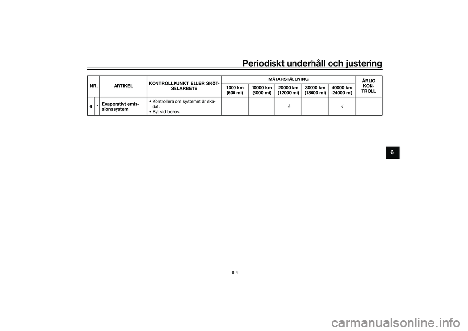 YAMAHA YZF-R7 2022 Bruksanvisningar (in Swedish) Periodiskt underhåll och justering
6-4
6
6*Evaporativt emis-
sionssystem • Kontrollera om systemet är ska-
dat.
• Byt vid behov.
NR. ARTIKEL
KONTROLLPUNKT ELLER SKÖT-
SELARBETE M ÄTA R YAMAHA YZF-R7 2022 Bruksanvisningar (in Swedish) Periodiskt underhåll och justering
6-4
6
6*Evaporativt emis-
sionssystem • Kontrollera om systemet är ska-
dat.
• Byt vid behov.
NR. ARTIKEL
KONTROLLPUNKT ELLER SKÖT-
SELARBETE M ÄTA R