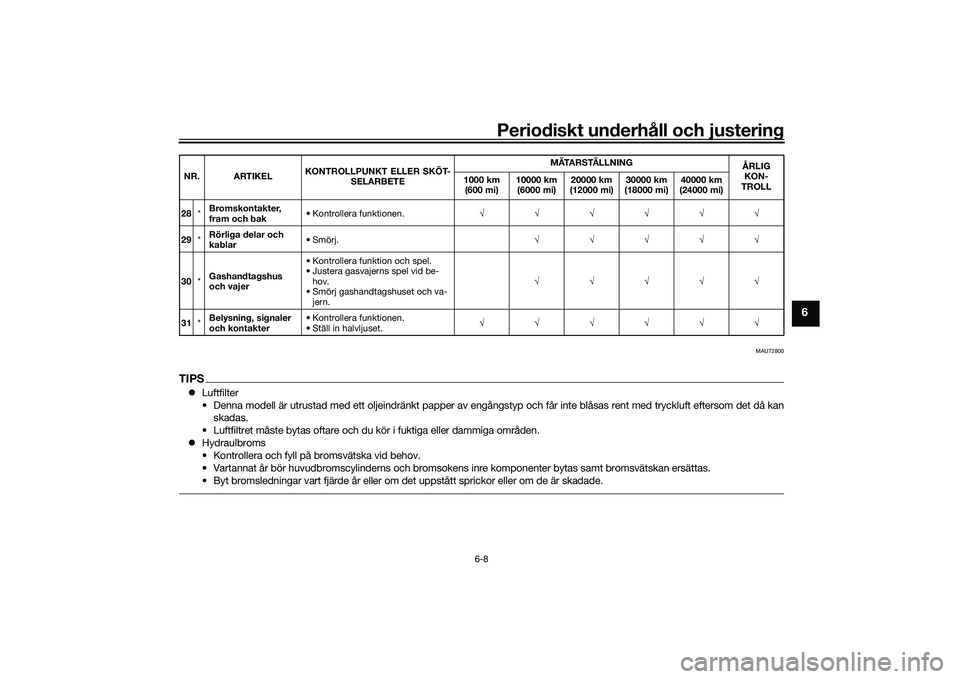 YAMAHA YZF-R7 2022 Bruksanvisningar (in Swedish) Periodiskt underhåll och justering
6-8
6
MAU72800
TIPSLuftfilter
• Denna modell är utrustad med ett oljeindränkt papper av engångstyp och får inte blåsas rent med tryckluft eftersom det då YAMAHA YZF-R7 2022 Bruksanvisningar (in Swedish) Periodiskt underhåll och justering
6-8
6
MAU72800
TIPSLuftfilter
• Denna modell är utrustad med ett oljeindränkt papper av engångstyp och får inte blåsas rent med tryckluft eftersom det då