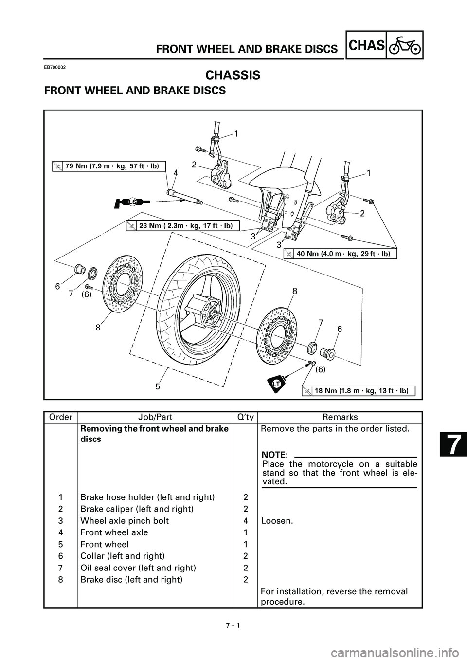 YAMAHA YZF-R7 1999 Owners Manual
7 - 1
CHAS
FRONT WHEEL AND BRAKE DISCS
EB700002
CHASSIS
FRONT WHEEL AND BRAKE DISCS
Order Job/Part Q’ty Remarks
Removing the front wheel and brake
discs
Remove the parts in the order li YAMAHA YZF-R7 1999 Owners Manual
7 - 1
CHAS
FRONT WHEEL AND BRAKE DISCS
EB700002
CHASSIS
FRONT WHEEL AND BRAKE DISCS
Order Job/Part Q’ty Remarks
Removing the front wheel and brake
discs
Remove the parts in the order li