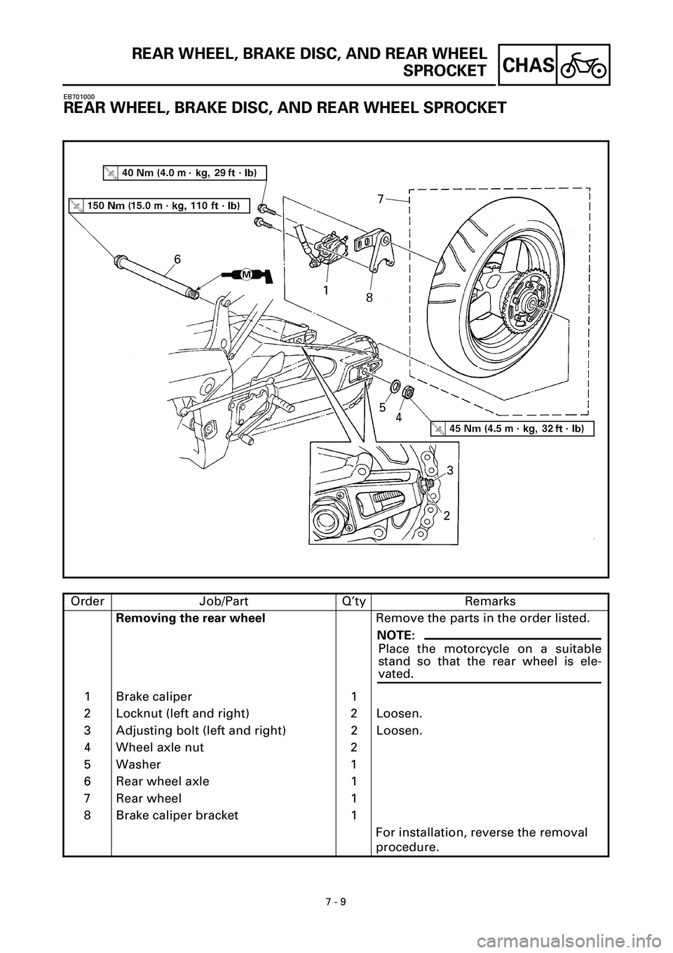 YAMAHA YZF-R7 1999 Owners Manual 7 - 9
CHAS
REAR WHEEL, BRAKE DISC, AND REAR WHEEL
SPROCKET
EB701000
REAR WHEEL, BRAKE DISC, AND REAR WHEEL SPROCKET
Order Job/Part Q’ty Remarks
Removing the rear wheelRemove the parts in the order l YAMAHA YZF-R7 1999 Owners Manual 7 - 9
CHAS
REAR WHEEL, BRAKE DISC, AND REAR WHEEL
SPROCKET
EB701000
REAR WHEEL, BRAKE DISC, AND REAR WHEEL SPROCKET
Order Job/Part Q’ty Remarks
Removing the rear wheelRemove the parts in the order l