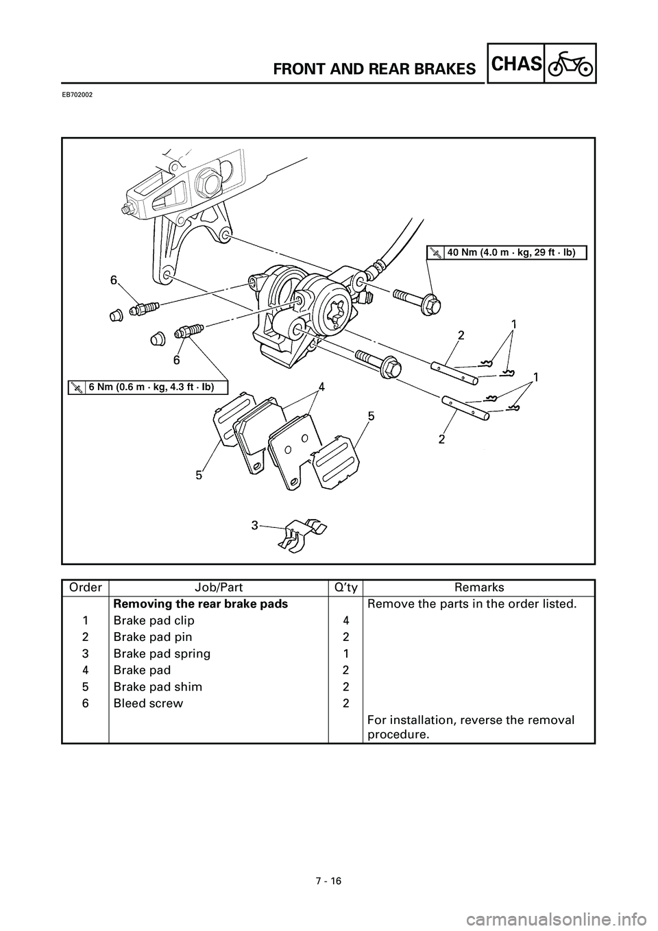 YAMAHA YZF-R7 1999 Owners Manual 7 - 16
CHASFRONT AND REAR BRAKES
EB702002
Order Job/Part Q’ty Remarks
Removing the rear brake padsRemove the parts in the order listed.
1 Brake pad clip 4
2 Brake pad pin 2
3 Brake pad spring 1
4 Br YAMAHA YZF-R7 1999 Owners Manual 7 - 16
CHASFRONT AND REAR BRAKES
EB702002
Order Job/Part Q’ty Remarks
Removing the rear brake padsRemove the parts in the order listed.
1 Brake pad clip 4
2 Brake pad pin 2
3 Brake pad spring 1
4 Br