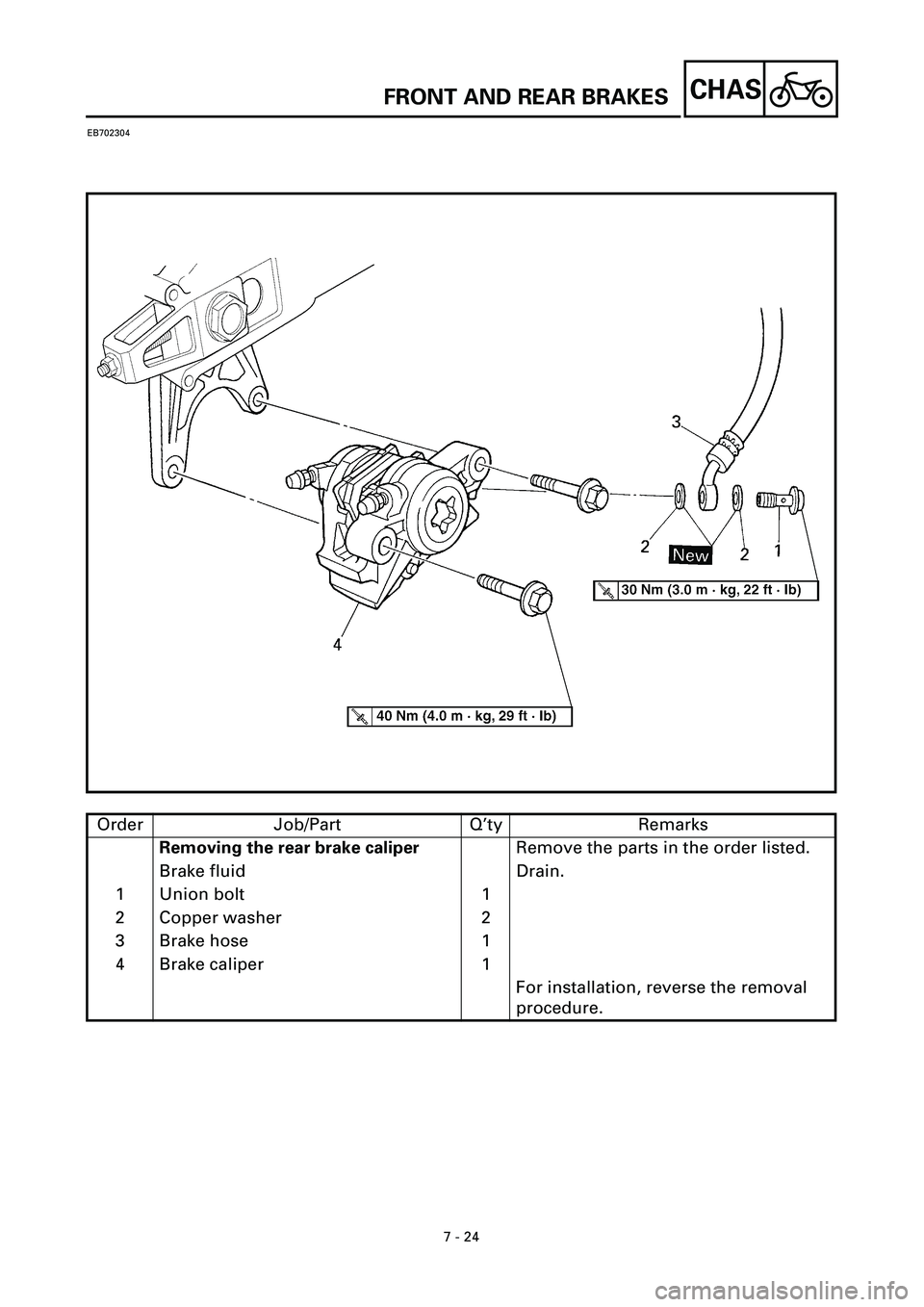 YAMAHA YZF-R7 1999  Owners Manual 7 - 24
CHAS
EB702304
Order Job/Part Q’ty Remarks
Removing the rear brake caliperRemove the parts in the order listed.
Brake fluid Drain.
1 Union bolt 1
2 Copper washer 2
3 Brake hose 1
4 Brake calip