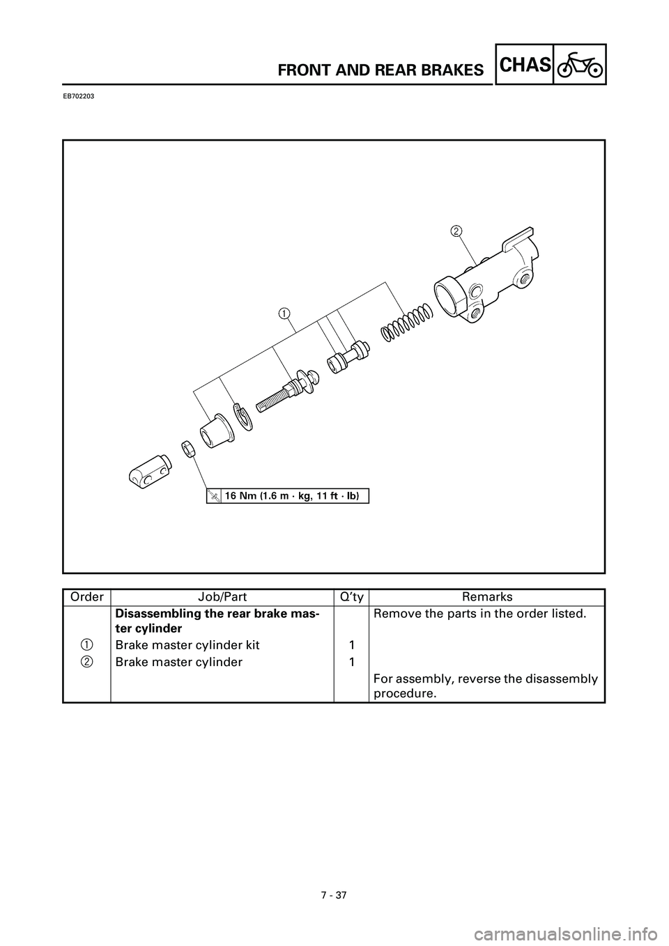 YAMAHA YZF-R7 1999  Owners Manual  
7 - 37
CHAS
 
FRONT AND REAR BRAKES 
EB702203 
Order Job/Part Q’ty Remarks 
Disassembling the rear brake mas-
ter cylinder 
Remove the parts in the order listed. 
1 
  Brake master cylinder kit 1 