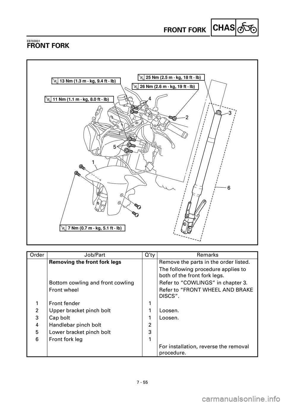 YAMAHA YZF-R7 1999 Owners Manual 7 - 55
CHAS
EB703001
FRONT FORK
T R..7 Nm (0.7 m • kg, 5.1 ft • Ib)
T R..11 Nm (1.1 m • kg, 8.0 ft • Ib)
T R..13 Nm (1.3 m • kg, 9.4 ft • Ib)
T R..26 Nm (2.6 m • kg, 19 ft • Ib)
T R..2 YAMAHA YZF-R7 1999 Owners Manual 7 - 55
CHAS
EB703001
FRONT FORK
T R..7 Nm (0.7 m • kg, 5.1 ft • Ib)
T R..11 Nm (1.1 m • kg, 8.0 ft • Ib)
T R..13 Nm (1.3 m • kg, 9.4 ft • Ib)
T R..26 Nm (2.6 m • kg, 19 ft • Ib)
T R..2