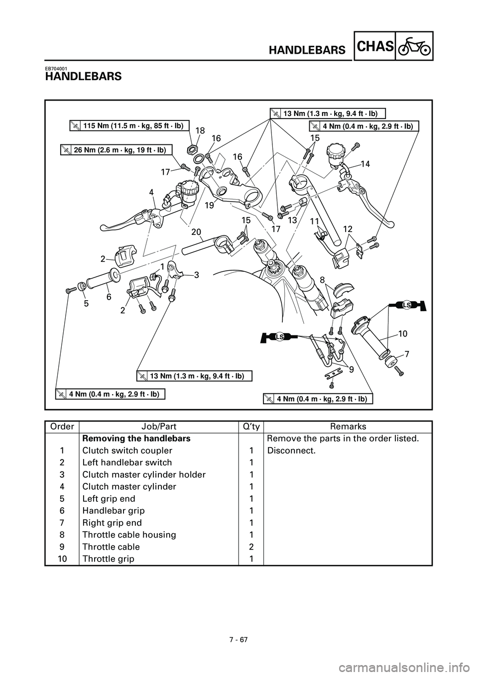 YAMAHA YZF-R7 1999  Owners Manual 7 - 67
CHAS
EB704001
HANDLEBARS
T R..26 Nm (2.6 m • kg, 19 ft • Ib)
T R..4 Nm (0.4 m • kg, 2.9 ft • Ib)
T R..13 Nm (1.3 m • kg, 9.4 ft • Ib)
T R..4 Nm (0.4 m • kg, 2.9 ft • Ib)
T R..4 