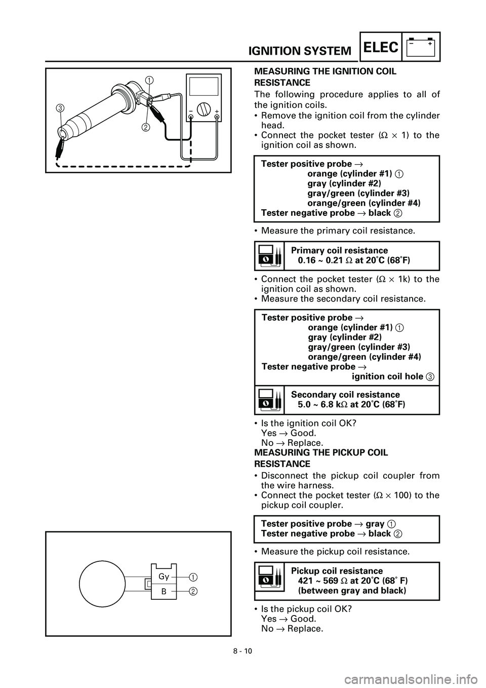 YAMAHA YZF-R7 1999 Owners Manual 8 - 10
–+ELECIGNITION SYSTEM
MEASURING THE IGNITION COIL
RESISTANCE
The following procedure applies to all of
the ignition coils.
• Remove the ignition coil from the cylinder
head.
• Connect th YAMAHA YZF-R7 1999 Owners Manual 8 - 10
–+ELECIGNITION SYSTEM
MEASURING THE IGNITION COIL
RESISTANCE
The following procedure applies to all of
the ignition coils.
• Remove the ignition coil from the cylinder
head.
• Connect th