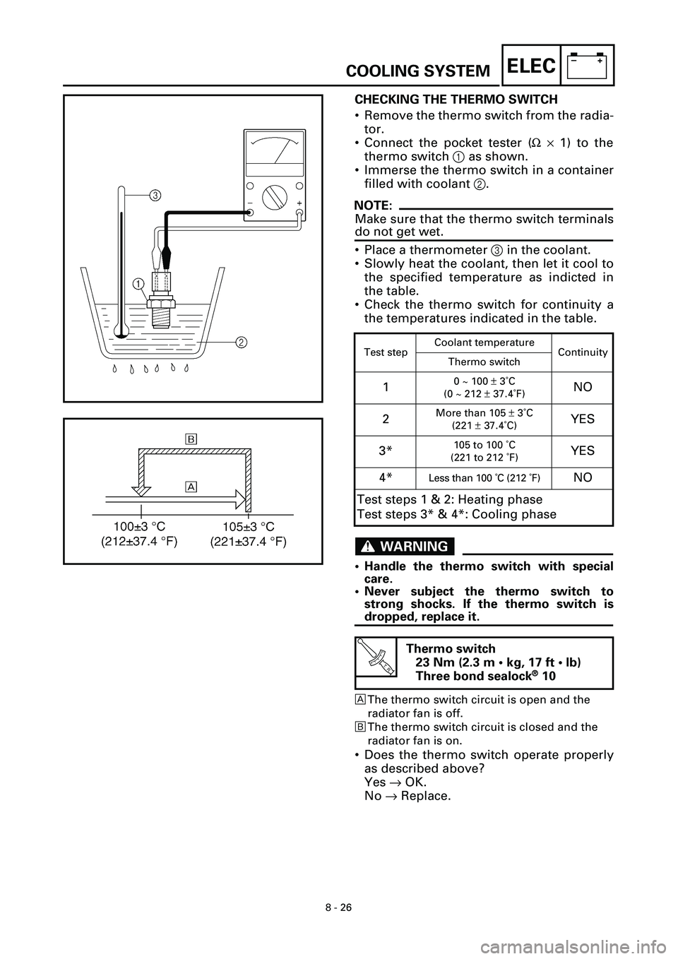 YAMAHA YZF-R7 1999 Owners Manual 8 - 26
–+ELECCOOLING SYSTEM
CHECKING THE THERMO SWITCH
• Remove the thermo switch from the radia-
tor.
• Connect the pocket tester (W ´ 1) to the
thermo switch 1 as shown.
• Immerse the therm YAMAHA YZF-R7 1999 Owners Manual 8 - 26
–+ELECCOOLING SYSTEM
CHECKING THE THERMO SWITCH
• Remove the thermo switch from the radia-
tor.
• Connect the pocket tester (W ´ 1) to the
thermo switch 1 as shown.
• Immerse the therm