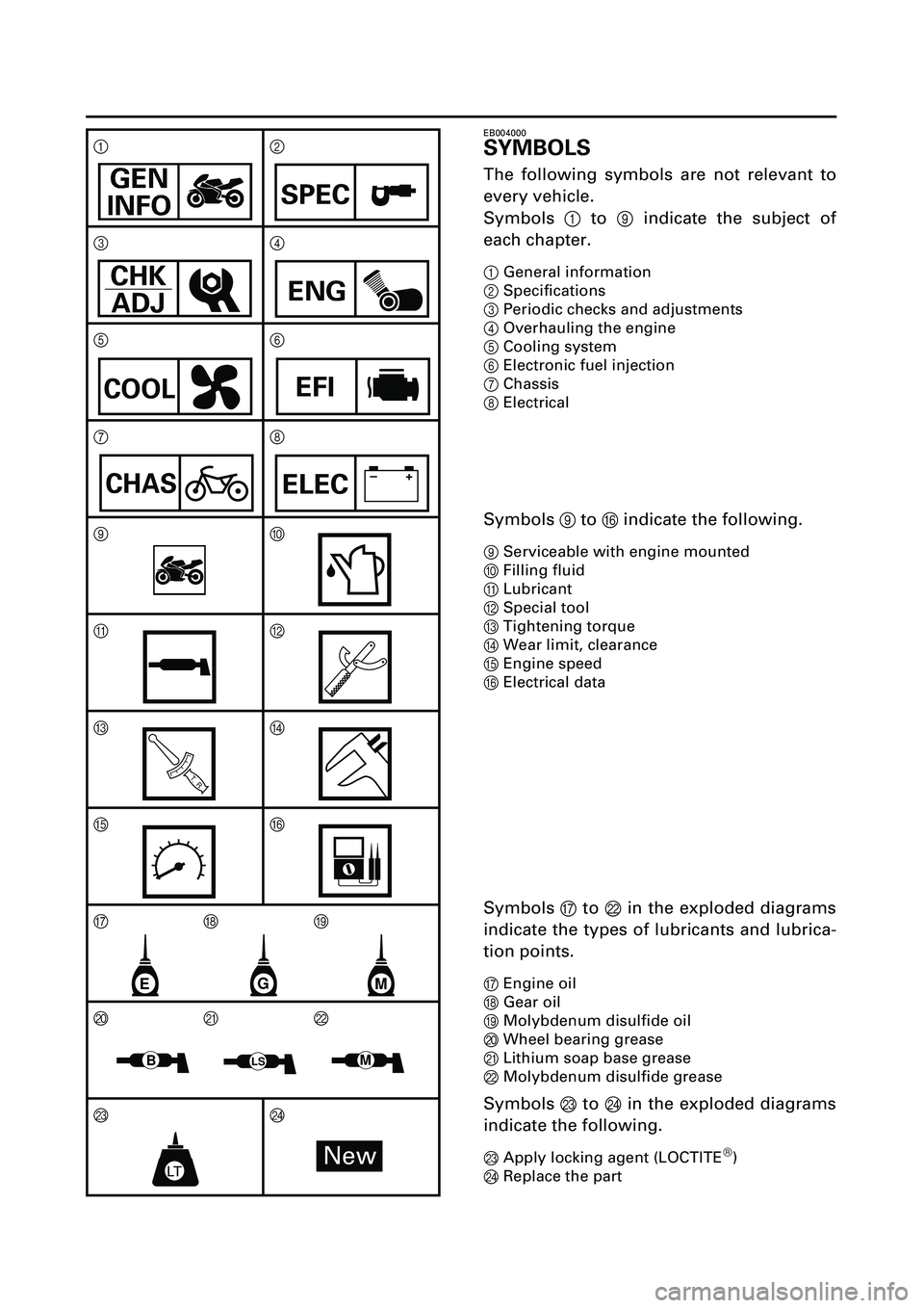 YAMAHA YZF-R7 1999  Owners Manual  
EB004000 
SYMBOLS 
The following symbols are not relevant to
every vehicle.
Symbols   
1  
 to   
9  
 indicate the subject of
each chapter. 
1  
General information  
2  
Specifications  
3  
Perio