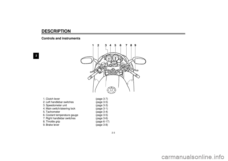 YAMAHA YZF1000 2021 User Guide DESCRIPTION
2-3
2
Controls and instruments1. Clutch lever (page 3-7)
2. Left handlebar switches (page 3-5)
3. Speedometer unit (page 3-3)
4. Main switch/steering lock (page 3-1)
5. Tachometer (page 3- YAMAHA YZF1000 2021 User Guide DESCRIPTION
2-3
2
Controls and instruments1. Clutch lever (page 3-7)
2. Left handlebar switches (page 3-5)
3. Speedometer unit (page 3-3)
4. Main switch/steering lock (page 3-1)
5. Tachometer (page 3-