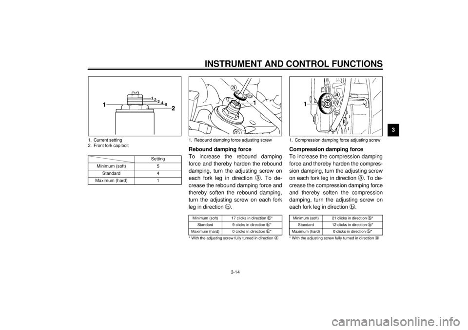 YAMAHA YZF1000 2021 Owners Manual INSTRUMENT AND CONTROL FUNCTIONS
3-14
3
CI-10E
Rebound damping force
To increase the rebound damping
force and thereby harden the rebound
damping, turn the adjusting screw on
each fork leg in directio YAMAHA YZF1000 2021 Owners Manual INSTRUMENT AND CONTROL FUNCTIONS
3-14
3
CI-10E
Rebound damping force
To increase the rebound damping
force and thereby harden the rebound
damping, turn the adjusting screw on
each fork leg in directio