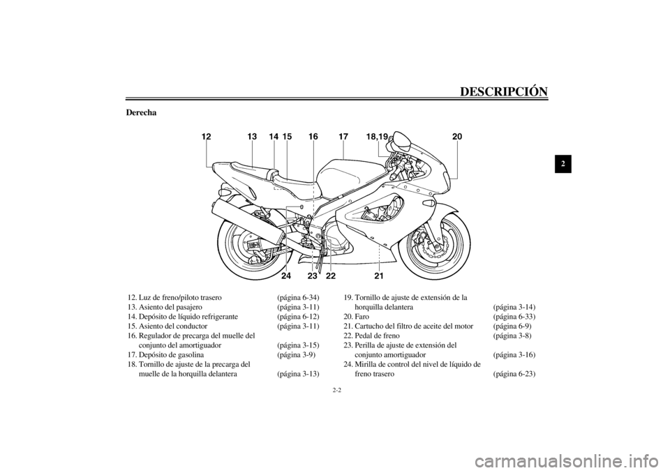 YAMAHA YZF1000 2021 Manuale de Empleo (in Spanish) DESCRIPCIÓN
2-2
2
Derecha12. Luz de freno/piloto trasero (página 6-34)
13. Asiento del pasajero (página 3-11)
14. Depósito de líquido refrigerante (página 6-12)
15. Asiento del conductor (págin YAMAHA YZF1000 2021 Manuale de Empleo (in Spanish) DESCRIPCIÓN
2-2
2
Derecha12. Luz de freno/piloto trasero (página 6-34)
13. Asiento del pasajero (página 3-11)
14. Depósito de líquido refrigerante (página 6-12)
15. Asiento del conductor (págin