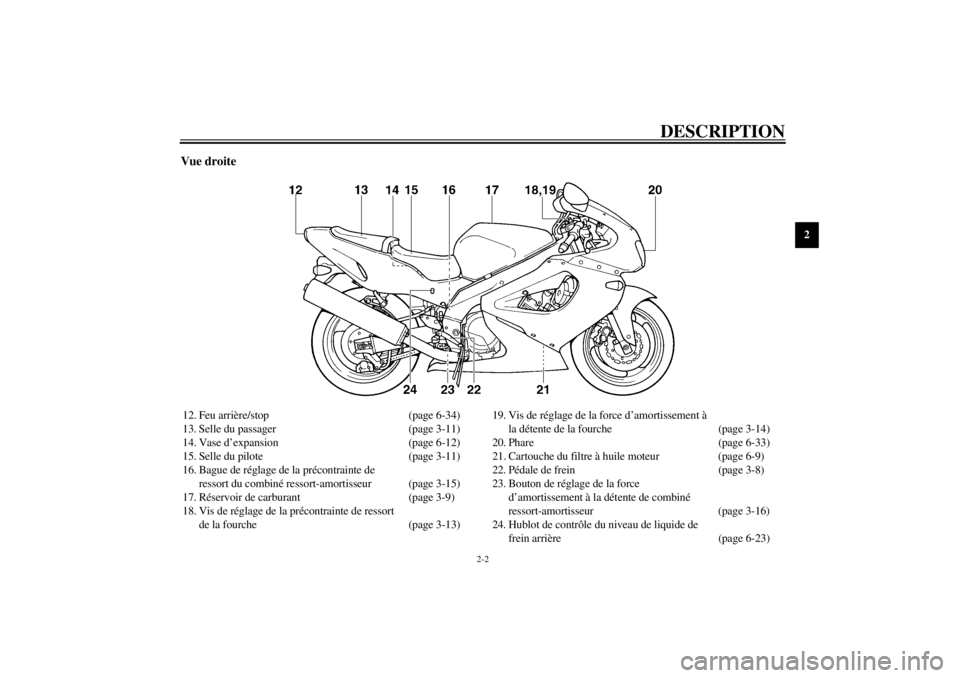 YAMAHA YZF1000 2021 Notices Demploi (in French) DESCRIPTION
2-2
2
Vue droite12. Feu arrière/stop (page 6-34)
13. Selle du passager (page 3-11)
14. Vase d’expansion (page 6-12)
15. Selle du pilote (page 3-11)
16. Bague de réglage de la précontr YAMAHA YZF1000 2021 Notices Demploi (in French) DESCRIPTION
2-2
2
Vue droite12. Feu arrière/stop (page 6-34)
13. Selle du passager (page 3-11)
14. Vase d’expansion (page 6-12)
15. Selle du pilote (page 3-11)
16. Bague de réglage de la précontr
