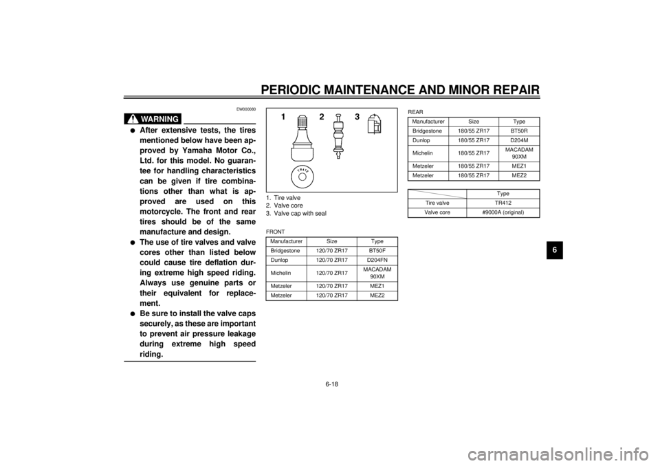 YAMAHA YZF1000 2000 Repair Manual PERIODIC MAINTENANCE AND MINOR REPAIR
6-18
6
EW000080
WARNING
@ l
After extensive tests, the tires
mentioned below have been ap-
proved by Yamaha Motor Co.,
Ltd. for this model. No guaran-
tee for han YAMAHA YZF1000 2000 Repair Manual PERIODIC MAINTENANCE AND MINOR REPAIR
6-18
6
EW000080
WARNING
@ l
After extensive tests, the tires
mentioned below have been ap-
proved by Yamaha Motor Co.,
Ltd. for this model. No guaran-
tee for han