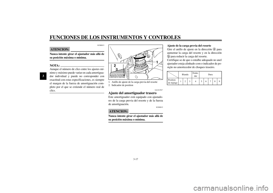 YAMAHA YZF1000 2000  Manuale de Empleo (in Spanish) FUNCIONES DE LOS INSTRUMENTOS Y CONTROLES
3-17
3
SC000015
ATENCION:@ Nunca intente girar el ajustador más allá de
su posición máxima o mínima. @NOTA:@ Aunque el número de clics entre los ajustes