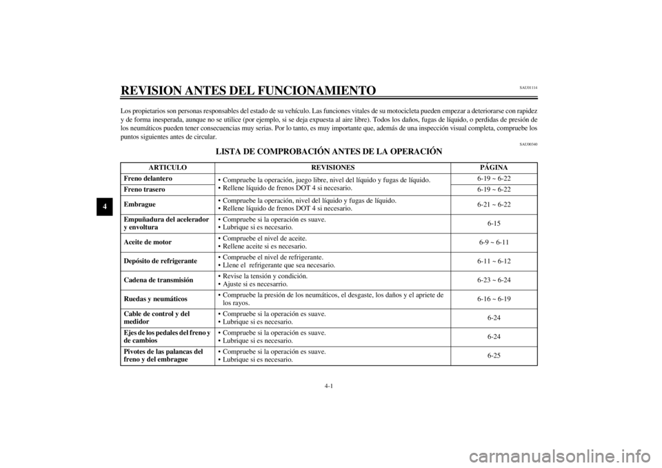 YAMAHA YZF1000 2000  Manuale de Empleo (in Spanish) 4-1
4
SAU01114
4-REVISION ANTES DEL FUNCIONAMIENTOLos propietarios son personas responsables del estado de su vehículo. Las funciones vitales de su motocicleta pueden empezar a deteriorarse con rapid