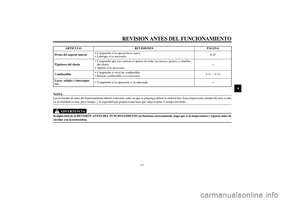 YAMAHA YZF1000 2000  Manuale de Empleo (in Spanish) REVISION ANTES DEL FUNCIONAMIENTO
4-2
4
NOTA:Las revisiones de antes del funcionamiento deberá realizarlas cada vez que se proponga utilizar la motocicleta. Estas inspecciones pueden llevarse a cabo
