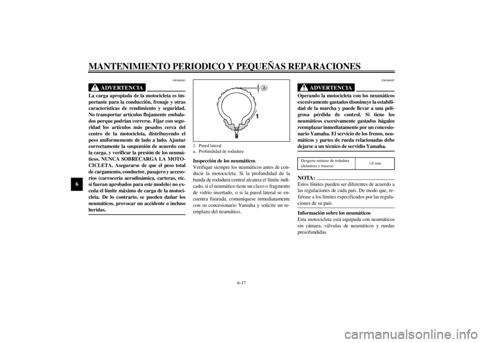 YAMAHA YZF1000 2000  Manuale de Empleo (in Spanish) MANTENIMIENTO PERIODICO Y PEQUEÑAS REPARACIONES
6-17
6
SW000083
ADVERTENCIA
@ La carga apropiada de la motocicleta es im-
portante para la conducción, frenaje y otras
características de rendimiento