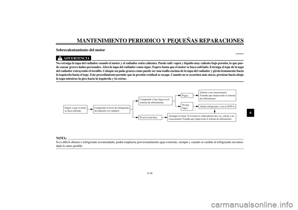 YAMAHA YZF1000 2000  Manuale de Empleo (in Spanish) MANTENIMIENTO PERIODICO Y PEQUEÑAS REPARACIONES
6-36
6
Sobrecalentamiento del motor
SW000070
ADVERTENCIA
@ No extraiga la tapa del radiador cuando el motor y el radiador estén calientes. Puede salir