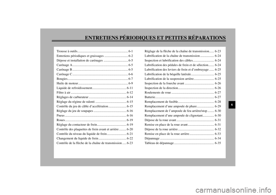 YAMAHA YZF1000 2000 Notices Demploi (in French) ENTRETIENS PÉRIODIQUES ET PETITES RÉPARATIONS
6
Trousse à outils.............................................................. 6-1
Entretiens périodiques et graissages ............................ YAMAHA YZF1000 2000 Notices Demploi (in French) ENTRETIENS PÉRIODIQUES ET PETITES RÉPARATIONS
6
Trousse à outils.............................................................. 6-1
Entretiens périodiques et graissages ............................