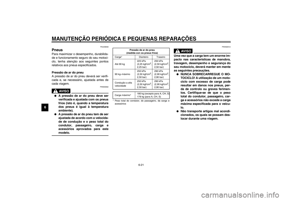 YAMAHA YZF600 2002  Manual de utilização (in Portuguese) MANUTENÇÃO PERIÓDICA E PEQUENAS REPARAÇÕES
6-21
6
PAU00658
Pneus Para maximizar o desempenho, durabilida-
de e funcionamento seguro do seu motoci-
clo, tenha atenção aos seguintes pontos
relati
