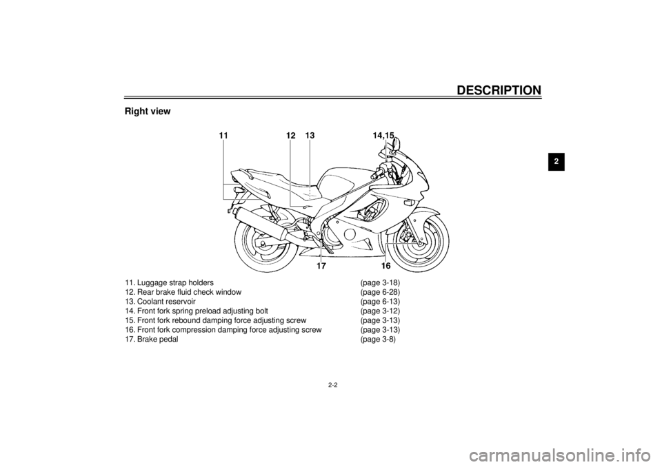 YAMAHA YZF600 2001  Owners Manual DESCRIPTION
2-2
2
Right view11. Luggage strap holders (page 3-18)
12. Rear brake fluid check window (page 6-28)
13. Coolant reservoir (page 6-13)
14. Front fork spring preload adjusting bolt (page 3-1