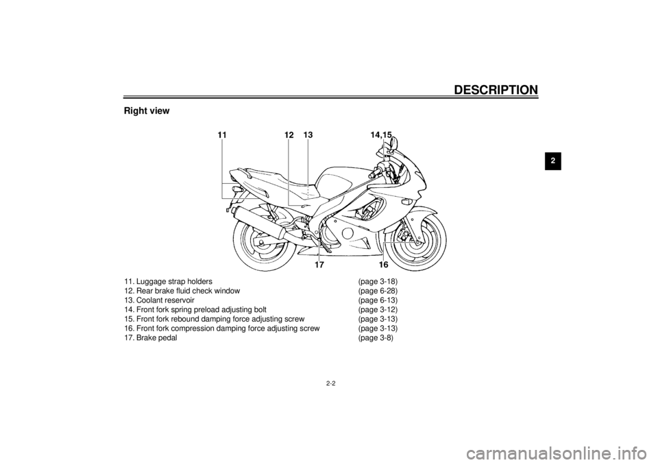 YAMAHA YZF600 2001 User Guide DESCRIPTION
2-2
2
Right view11. Luggage strap holders (page 3-18)
12. Rear brake fluid check window (page 6-28)
13. Coolant reservoir (page 6-13)
14. Front fork spring preload adjusting bolt (page 3-1 YAMAHA YZF600 2001 User Guide DESCRIPTION
2-2
2
Right view11. Luggage strap holders (page 3-18)
12. Rear brake fluid check window (page 6-28)
13. Coolant reservoir (page 6-13)
14. Front fork spring preload adjusting bolt (page 3-1