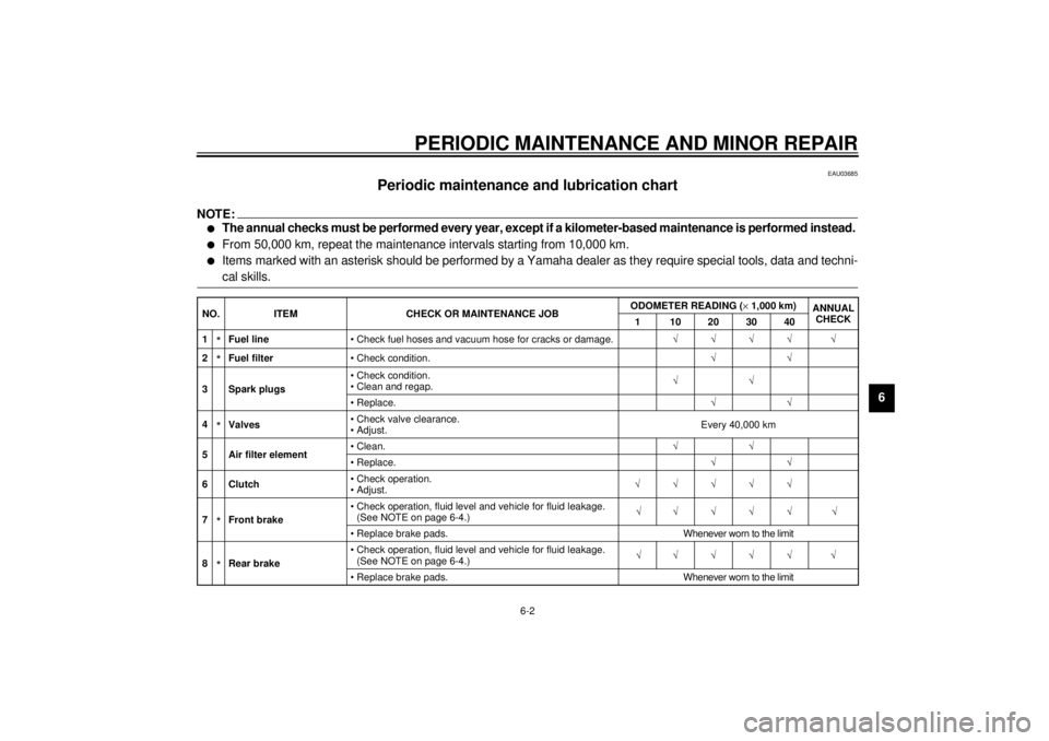 YAMAHA YZF600 2001  Owners Manual PERIODIC MAINTENANCE AND MINOR REPAIR
6-2
6
EAU03685
Periodic maintenance and lubrication chart 
NOTE:_ l
The annual checks must be performed every year, except if a kilometer-based maintenance is per