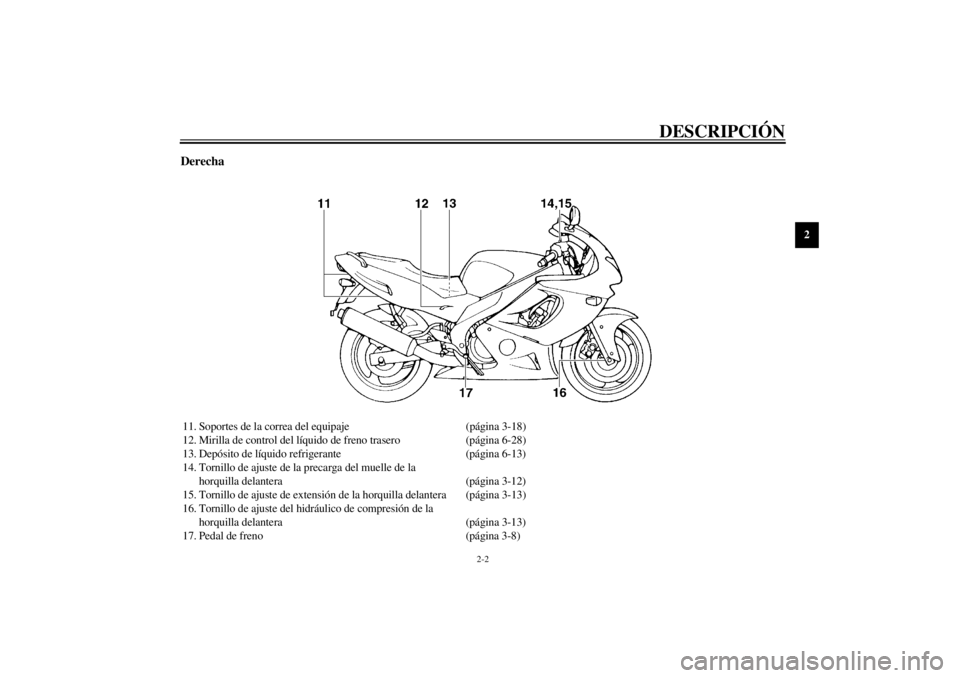 YAMAHA YZF600 2001 Manuale de Empleo (in Spanish) DESCRIPCIÓN
2-2
2
Derecha11. Soportes de la correa del equipaje (página 3-18)
12. Mirilla de control del líquido de freno trasero (página 6-28)
13. Depósito de líquido refrigerante (página 6-13 YAMAHA YZF600 2001 Manuale de Empleo (in Spanish) DESCRIPCIÓN
2-2
2
Derecha11. Soportes de la correa del equipaje (página 3-18)
12. Mirilla de control del líquido de freno trasero (página 6-28)
13. Depósito de líquido refrigerante (página 6-13