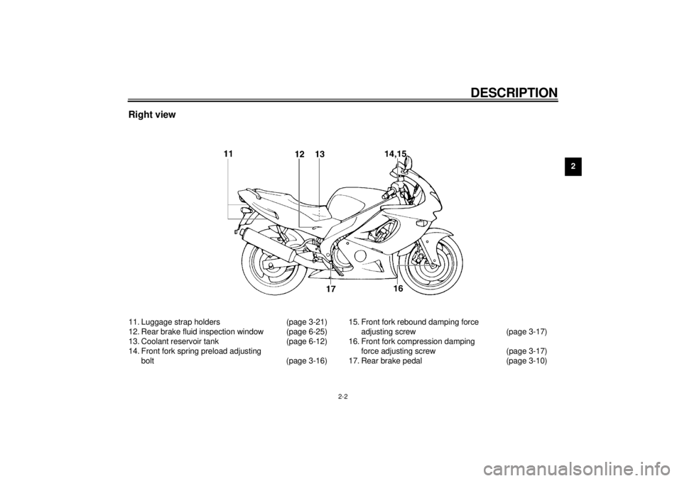 YAMAHA YZF600 2000 User Guide DESCRIPTION
2-2
2
Right view11. Luggage strap holders (page 3-21)
12. Rear brake fluid inspection window (page 6-25)
13. Coolant reservoir tank (page 6-12)
14. Front fork spring preload adjusting
bol YAMAHA YZF600 2000 User Guide DESCRIPTION
2-2
2
Right view11. Luggage strap holders (page 3-21)
12. Rear brake fluid inspection window (page 6-25)
13. Coolant reservoir tank (page 6-12)
14. Front fork spring preload adjusting
bol