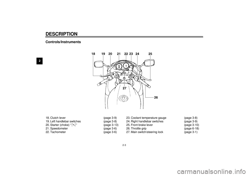 YAMAHA YZF600 2000 User Guide DESCRIPTION
2-3
2
Controls/Instruments18. Clutch lever (page 3-9)
19. Left handlebar switches (page 3-8)
20. Starter (choke) “ ” (page 3-13)
21. Speedometer (page 3-6)
22. Tachometer (page 3-6)23. YAMAHA YZF600 2000 User Guide DESCRIPTION
2-3
2
Controls/Instruments18. Clutch lever (page 3-9)
19. Left handlebar switches (page 3-8)
20. Starter (choke) “ ” (page 3-13)
21. Speedometer (page 3-6)
22. Tachometer (page 3-6)23.