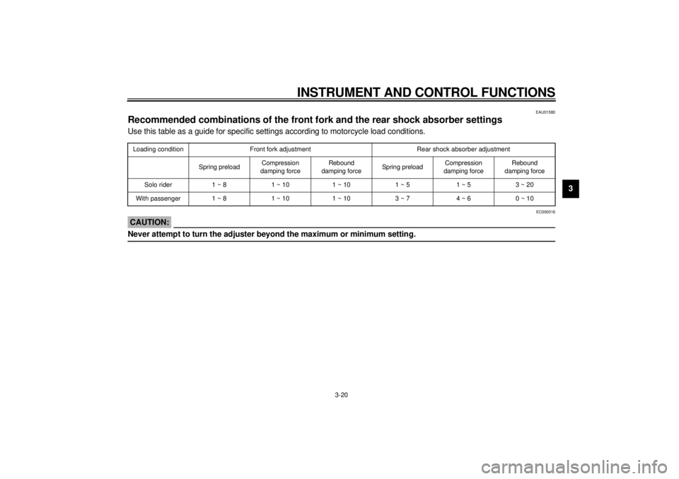 YAMAHA YZF600 2000 Owners Guide INSTRUMENT AND CONTROL FUNCTIONS
3-20
3
EAU01580
Recommended combinations of the front fork and the rear shock absorber settingsUse this table as a guide for specific settings according to motorcycle 