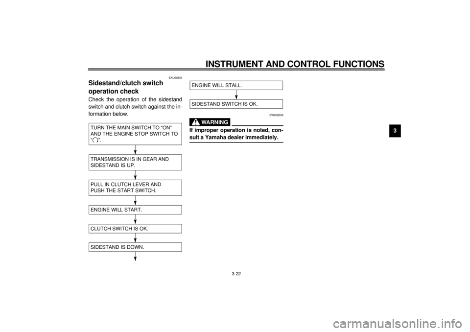 YAMAHA YZF600 2000 Owners Guide INSTRUMENT AND CONTROL FUNCTIONS
3-22
3
EAU00331
Sidestand/clutch switch 
operation checkCheck the operation of the sidestand
switch and clutch switch against the in-
formation below.CD-11EEW000045
WA