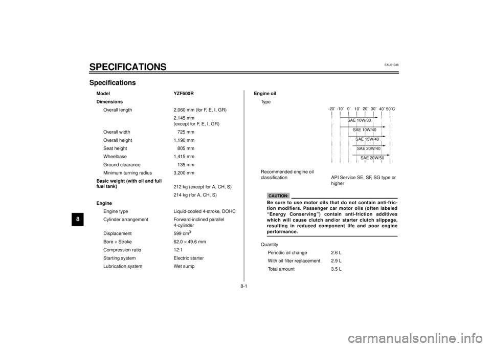 YAMAHA YZF600 2000  Owners Manual 8-1
8
EAU01038
8-SPECIFICATIONSSpecifications01E
Model YZF600R
Dimensions
Overall length 2,060 mm (for F, E, I, GR)
2,145 mm 
(except for F, E, I, GR)
Overall width 725 mm
Overall height 1,190 mm
Seat