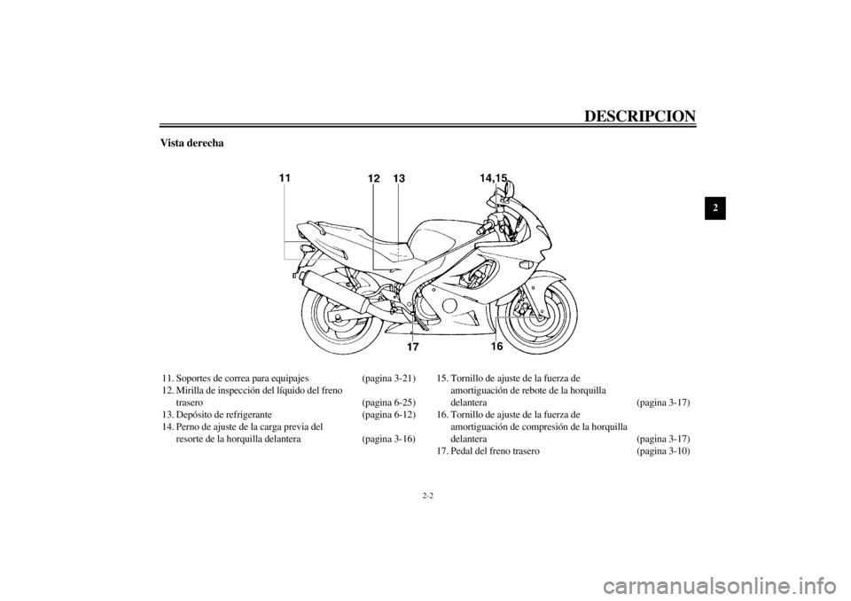 YAMAHA YZF600 2000 Manuale de Empleo (in Spanish) DESCRIPCION
2-2
2
Vista derecha11. Soportes de correa para equipajes (pagina 3-21)
12. Mirilla de inspección del líquido del freno
trasero (pagina 6-25)
13. Depósito de refrigerante (pagina 6-12)
YAMAHA YZF600 2000 Manuale de Empleo (in Spanish) DESCRIPCION
2-2
2
Vista derecha11. Soportes de correa para equipajes (pagina 3-21)
12. Mirilla de inspección del líquido del freno
trasero (pagina 6-25)
13. Depósito de refrigerante (pagina 6-12)