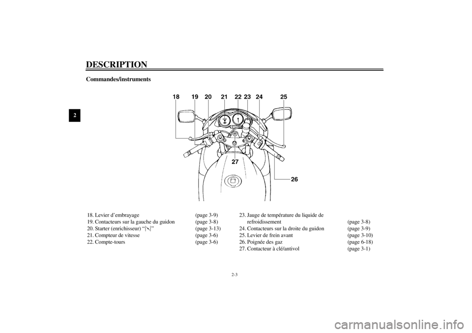 YAMAHA YZF600 2000 Notices Demploi (in French) DESCRIPTION
2-3
2
Commandes/instruments18. Levier d’embrayage (page 3-9)
19. Contacteurs sur la gauche du guidon (page 3-8)
20. Starter (enrichisseur) “ ” (page 3-13)
21. Compteur de vitesse (pa YAMAHA YZF600 2000 Notices Demploi (in French) DESCRIPTION
2-3
2
Commandes/instruments18. Levier d’embrayage (page 3-9)
19. Contacteurs sur la gauche du guidon (page 3-8)
20. Starter (enrichisseur) “ ” (page 3-13)
21. Compteur de vitesse (pa