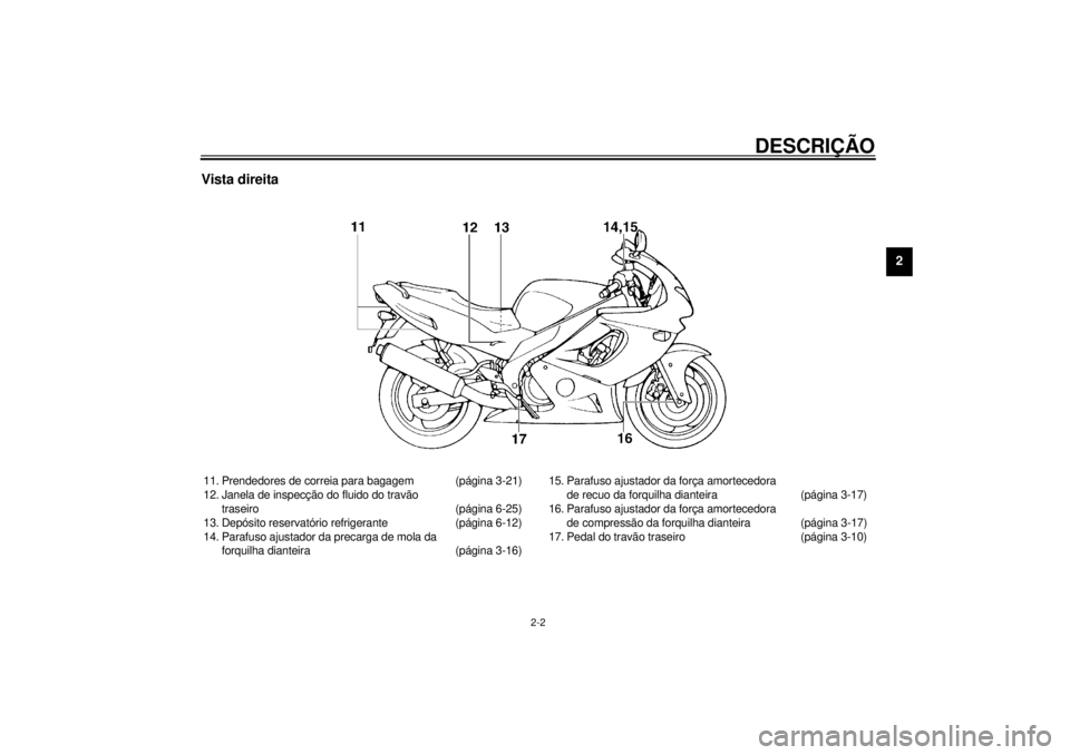 YAMAHA YZF600 2000 Manual de utilização (in Portuguese) DESCRIÇÃO
2-2
2
Vista direita11. Prendedores de correia para bagagem (página 3-21)
12. Janela de inspecção do fluido do travão
traseiro (página 6-25)
13. Depósito reservatório refrigerante ( YAMAHA YZF600 2000 Manual de utilização (in Portuguese) DESCRIÇÃO
2-2
2
Vista direita11. Prendedores de correia para bagagem (página 3-21)
12. Janela de inspecção do fluido do travão
traseiro (página 6-25)
13. Depósito reservatório refrigerante (