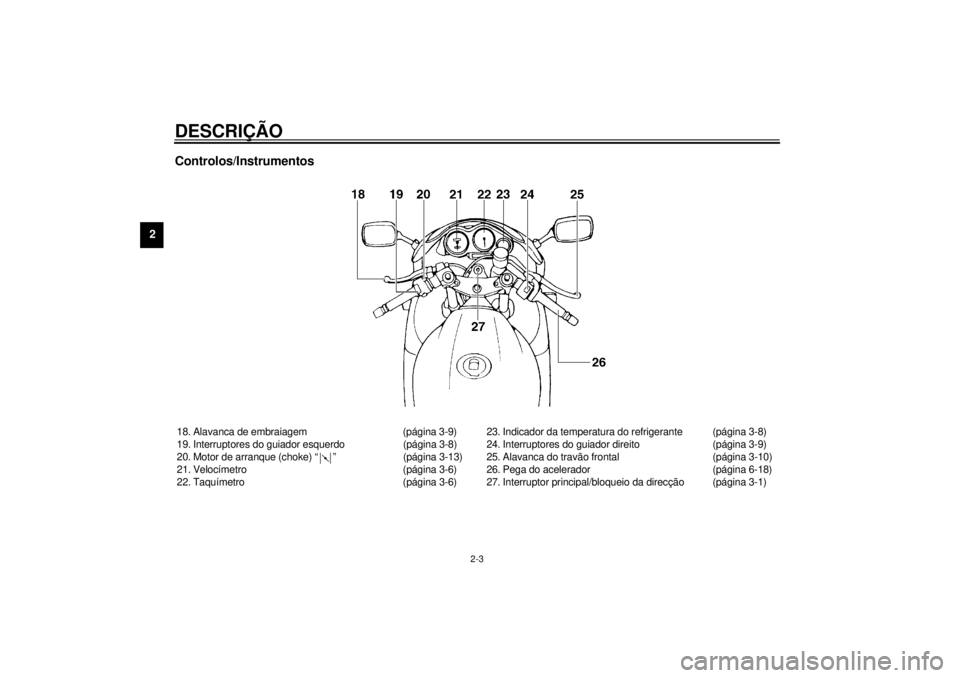 YAMAHA YZF600 2000 Manual de utilização (in Portuguese) DESCRIÇÃO
2-3
2
Controlos/Instrumentos18. Alavanca de embraiagem (página 3-9)
19. Interruptores do guiador esquerdo (página 3-8)
20. Motor de arranque (choke) “ ” (página 3-13)
21. Velocímet YAMAHA YZF600 2000 Manual de utilização (in Portuguese) DESCRIÇÃO
2-3
2
Controlos/Instrumentos18. Alavanca de embraiagem (página 3-9)
19. Interruptores do guiador esquerdo (página 3-8)
20. Motor de arranque (choke) “ ” (página 3-13)
21. Velocímet