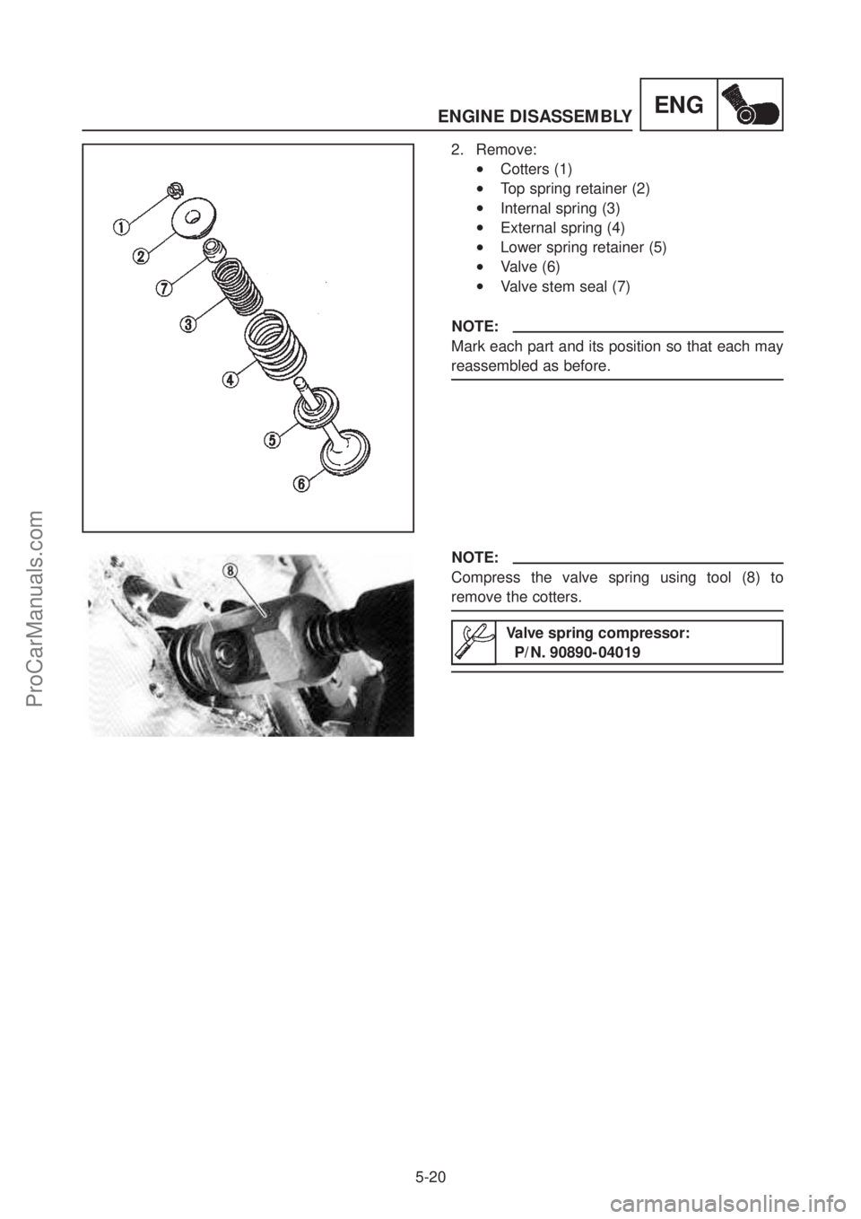 YAMAHA TT600RE 2004 Service Manual ENGINE DISASSEMBLY
5-20
ENG
2. Remove:
•Cotters (1)
•Top spring retainer (2)
•Internal spring (3)
•External spring (4)
•Lower spring retainer (5)
•Valve (6)
•Valve stem seal (7)
N YAMAHA TT600RE 2004 Service Manual ENGINE DISASSEMBLY
5-20
ENG
2. Remove:
•Cotters (1)
•Top spring retainer (2)
•Internal spring (3)
•External spring (4)
•Lower spring retainer (5)
•Valve (6)
•Valve stem seal (7)
N