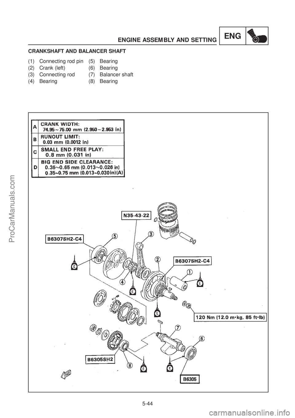 YAMAHA TT600RE 2004  Service Manual ENGINE ASSEMBLY AND SETTING 
5-44
ENG
CRANKSHAFT AND BALANCER SHAFT 
(1) Connecting rod pin  
(2) Crank (left) 
(3) Connecting rod 
(4) Bearing   (5) Bearing  
(6) Bearing 
(7) Balancer shaft 
(8) Bea