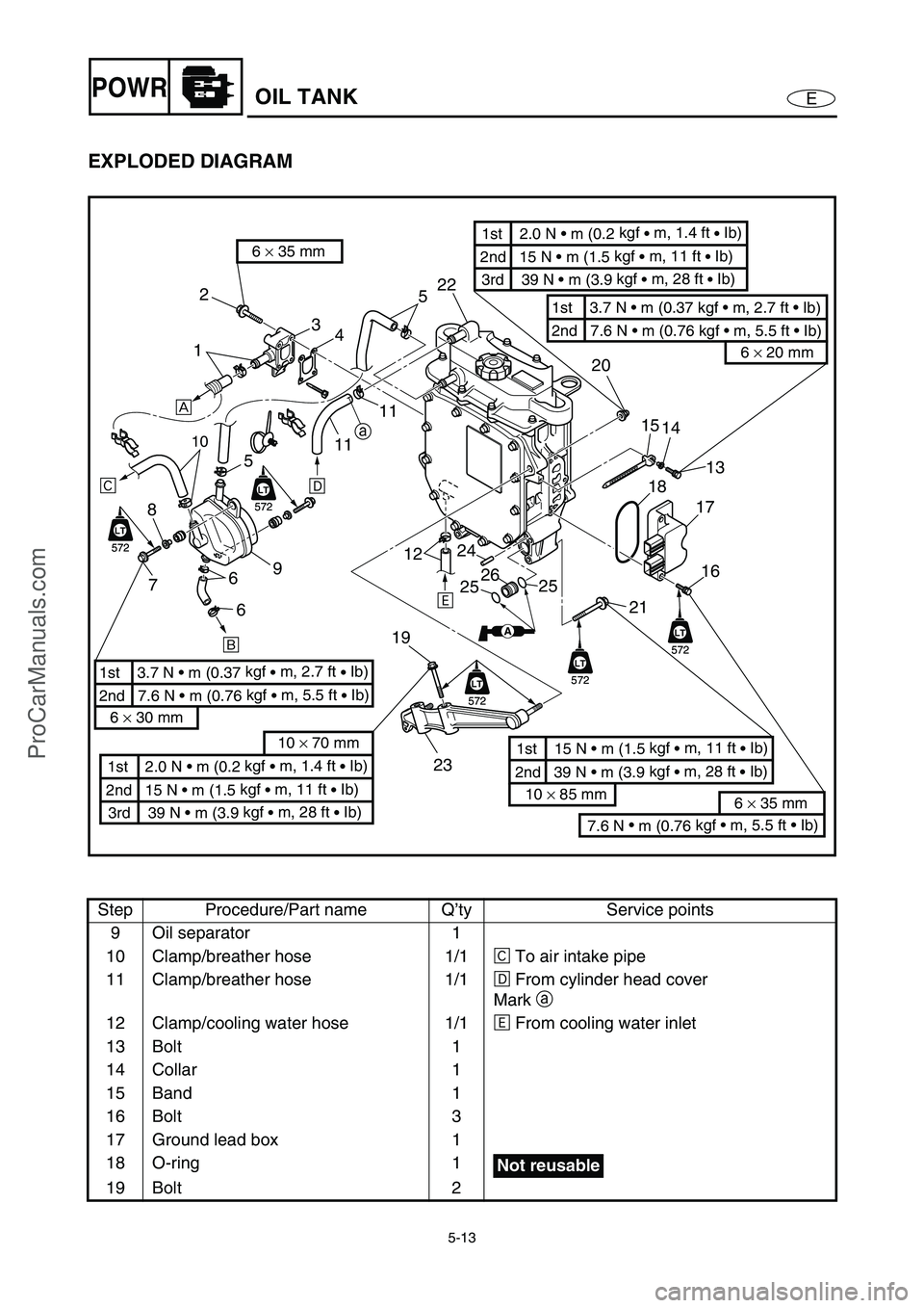 YAMAHA VX110 2005 Service Manual 5-13
EPOWROIL TANK
EXPLODED DIAGRAM
Step Procedure/Part name Q’ty Service points
9 Oil separator 1
10 Clamp/breather hose 1/1Ê
To air intake pipe
11 Clamp/breather hose 1/1Ë
From cylinder head c YAMAHA VX110 2005 Service Manual 5-13
EPOWROIL TANK
EXPLODED DIAGRAM
Step Procedure/Part name Q’ty Service points
9 Oil separator 1
10 Clamp/breather hose 1/1Ê
To air intake pipe
11 Clamp/breather hose 1/1Ë
From cylinder head c