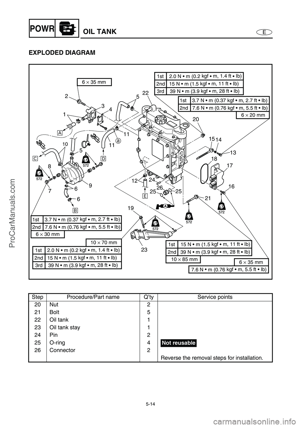 YAMAHA VX110 2005 Service Manual 5-14
EPOWROIL TANK
EXPLODED DIAGRAM
Step Procedure/Part name Q’ty Service points
20 Nut 2
21 Bolt 5
22 Oil tank 1
23 Oil tank stay 1
24 Pin 2
25 O-ring 4
26 Connector 2
Reverse the removal steps for YAMAHA VX110 2005 Service Manual 5-14
EPOWROIL TANK
EXPLODED DIAGRAM
Step Procedure/Part name Q’ty Service points
20 Nut 2
21 Bolt 5
22 Oil tank 1
23 Oil tank stay 1
24 Pin 2
25 O-ring 4
26 Connector 2
Reverse the removal steps for
